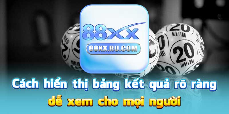 Cách hiển thị bảng kết quả rõ ràng, dễ xem cho mọi người